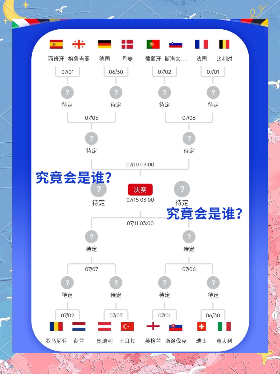 欧洲杯决赛：英格兰PK意大利，谁能笑到最后？的简单介绍