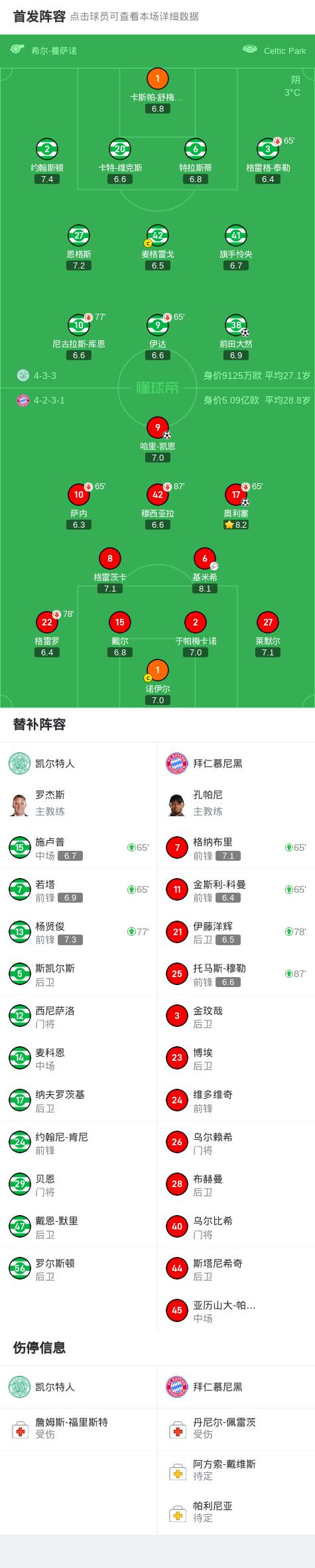 欧洲国家杯预选赛风云激荡，胜利天道深凯歌铿尔皆入的简单介绍